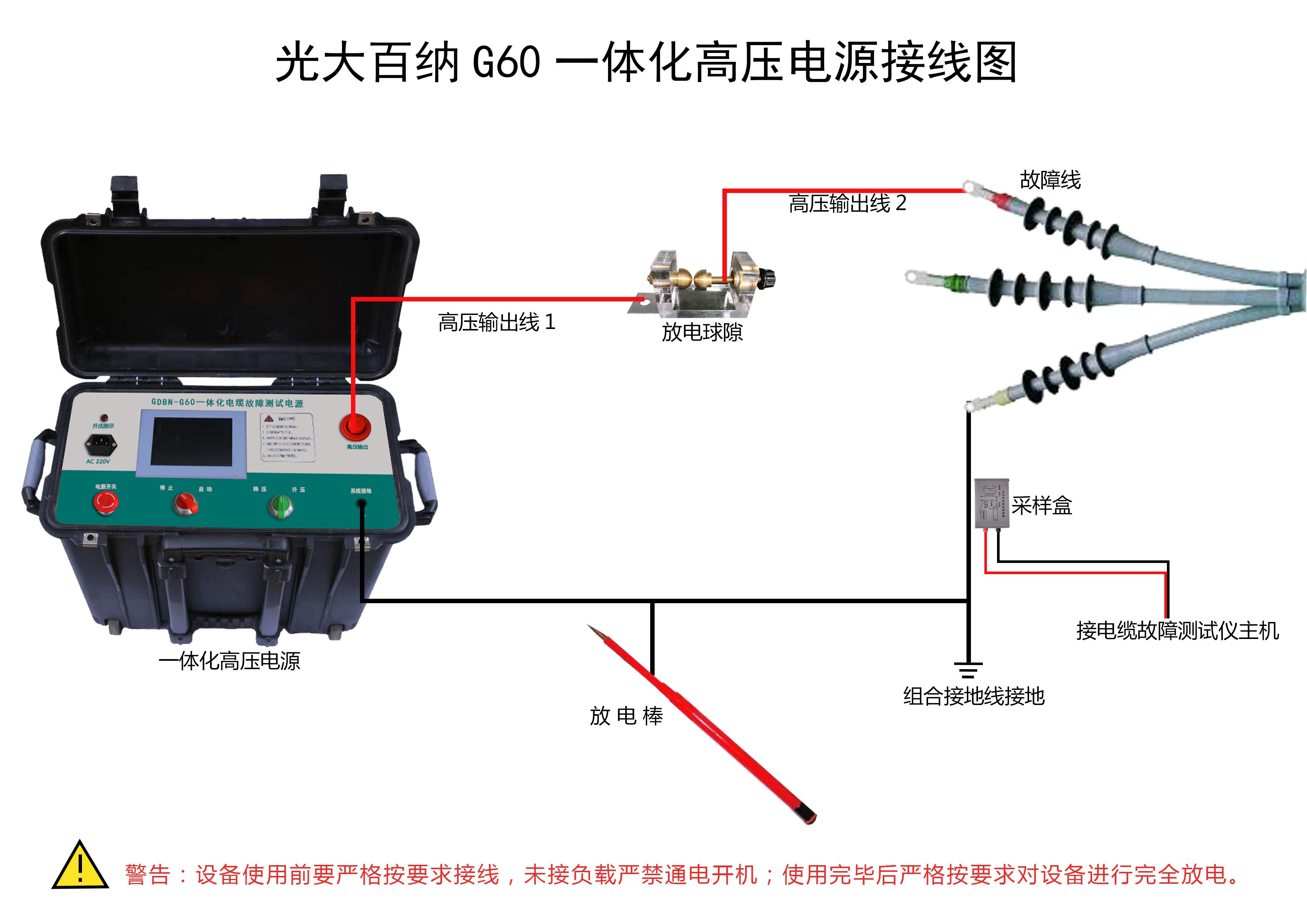 GDBN-G60電纜測(cè)試高壓信號(hào)發(fā)生器接線(xiàn)示意圖